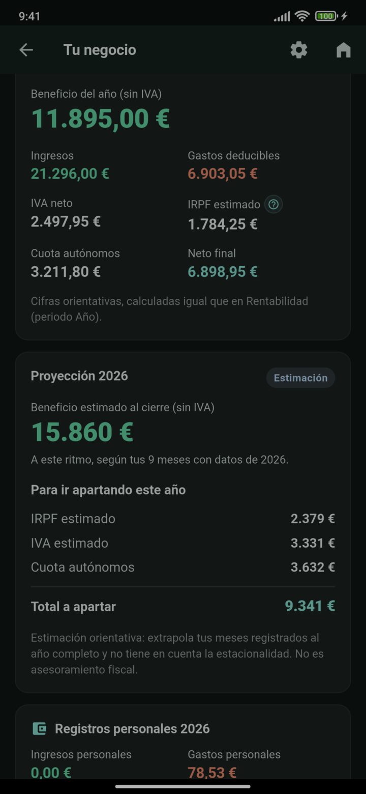 Resumen fiscal del año en Fiscalio: beneficio, ingresos, gastos deducibles, IVA, IRPF y cuota de autónomos, con la proyección a cierre.