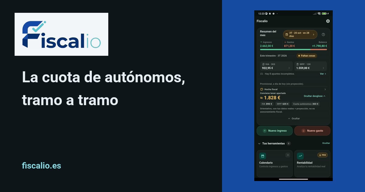 La pantalla de inicio de Fiscalio con la hucha fiscal y el desglose de la cuota de autónomos dentro de lo que conviene apartar.