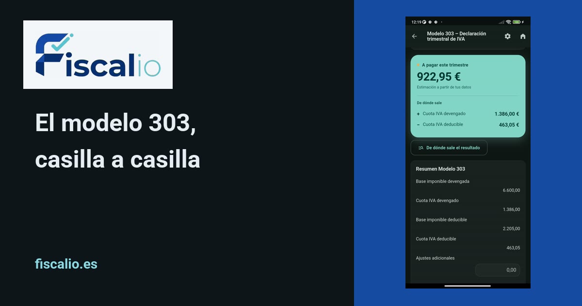 El borrador del modelo 303 en Fiscalio con el desglose «de dónde sale» de cada casilla a partir de los apuntes del trimestre.